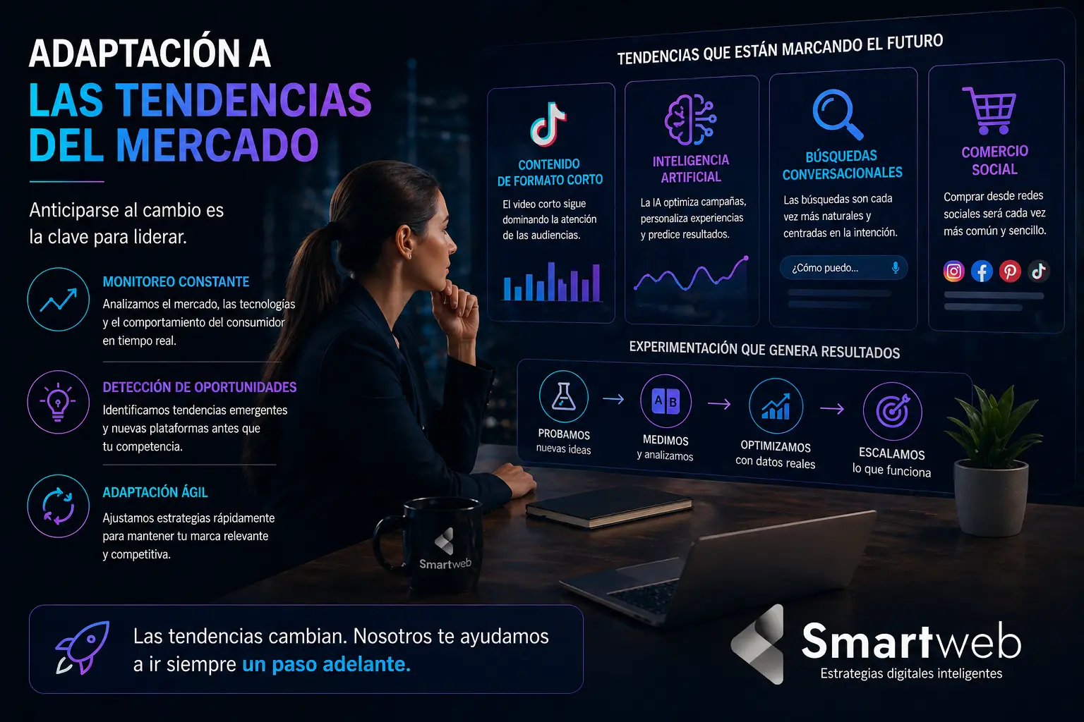 10 Razones por las que Necesita una Agencia de Marketing Digital - Smartweb